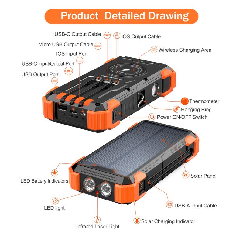 Sudrov 42800 mAh Solar Charger